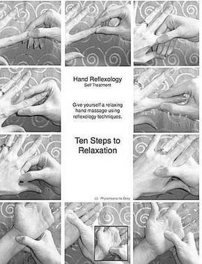 Hand Reflexology techniques and step by step instructions image 2