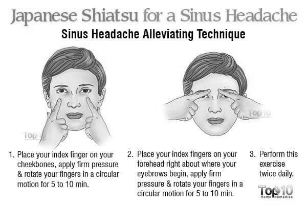 Reflexology Sinus Relief technique image 2