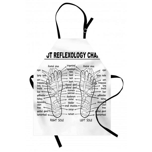 Worlds best recipe for the perfect foot bath, including Reflexology Foot Maps photo 2